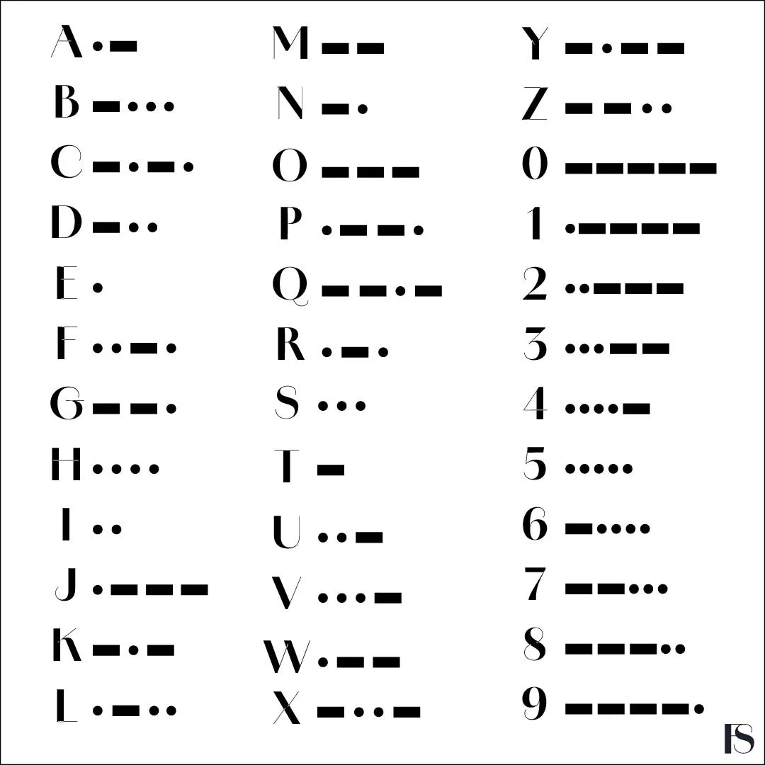 Unisex Morse Code Necklace